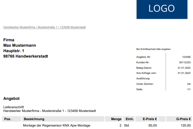Professionelle Entwicklungsberichte: Beispiele, die Sie nicht verpassen