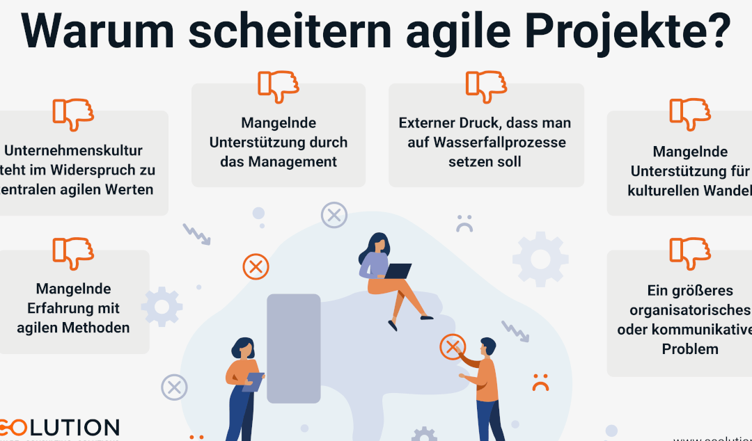 agile Projekte