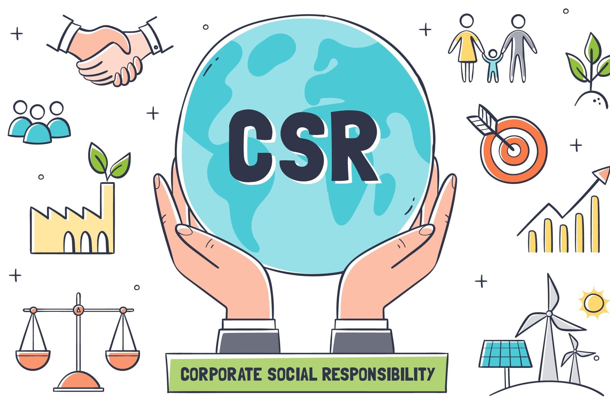 Corporate Social