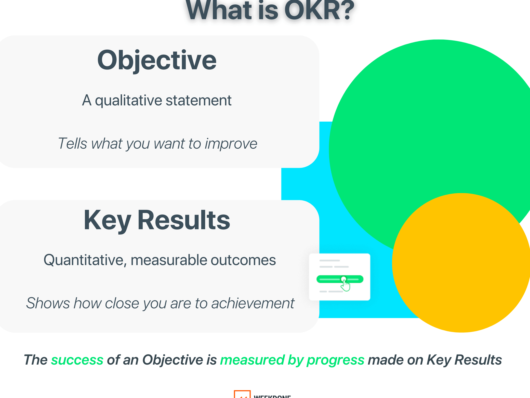 Key Results