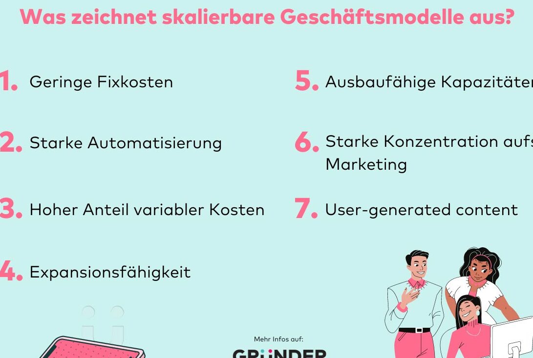 skalierbare Geschaftsmodelle